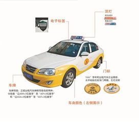 官方公布专用色标 真假出租一目了然